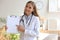 Young beautiful female doctor in white coat with phonendoscope