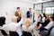 Young caucasian businessman asking opinion and brainstorm of employee while raise hand up for participation together at office.