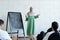 Young female speaker in hijab standing by blackboard