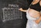 Young pregnant woman counting days with a calendar for the birth of a child on a chalkboard.