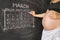 Young pregnant woman counting days with a calendar for the birth of a child on a chalkboard