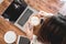 Young woman drinking coffee cup with laptop, cellphone and tablet on table in cafe