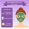 Young woman with facial mask vector illustration. Green clay mask recipe for oily skin