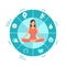 Young woman sitting in yoga lotus pose. Meditation in the center of the wheel of life. Coaching tool in colorful diagram. Life coa