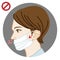 Young woman wearing a face mask wrong way, nose expose  - side view, circular clip art
