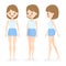 Young woman in white singlet and blue shorts. Front front, side and 3/4 view character. Flat cartoon girl.