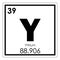 Yttrium chemical element