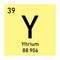 Yttrium chemical symbol