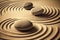 zen garden meditation stone and sand background with copy space for text or image. Generative AI