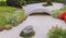 Zen garden in spring