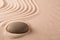 Zen meditation stone and sand garden