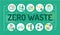 Zero waste word lettering typography. Recyclable materials. Eco friendly. Infographics with linear icons on green background.