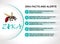 Zika Virus alert. Mosquito bite. Prevention and symptoms. Infographic