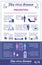 Zika virus infographic with icons and text.Information about prevention.Health care concept.Brochure,poster,banner