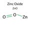 zinc oxide chemical formula. Vector illustration. stock image.