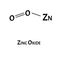 Zinc oxide is a molecular chemical formula. Zinc infographics. Vector illustration on isolated background.