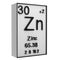 Zinc,Phosphorus on the periodic table of the elements on white blackground,history of chemical elements, represents the atomic