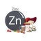 Zinc. Products with the maximum content of microelements.