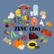 Zinc Zn microelement mineral vitamin vector illustration