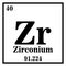 Zirconium Periodic Table of the Elements Vector