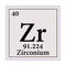 Zirconium Periodic Table of the Elements Vector illustration eps 10