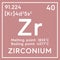 Zirconium. Transition metals. Chemical Element of Mendeleev\\\'s Periodic Table.. 3D illustration