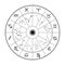 Zodiac astrology horoscope wheel. Zodiacal animals sign in circle. Horoscope vector sign