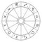 Zodiac circle, astrological chart, with star signs and planet symbols