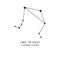 Zodiac constellation Libra