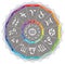 Zodiac Signs / Icons - Wheel with Colors and Months