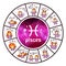 Zodiac signs - pisces