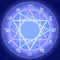 Zodiac signs set on shiny magic circle