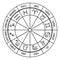 Zodiac signs. Zodiacal round. Aquarius, libra, leo, taurus, cancer, pisces, virgo, capricorn, sagittarius, aries, gemini, scorpio