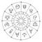 Zodiacal circle with astrology signs.
