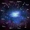 Zodiacal constellations. Galaxy background with sparkling stars