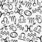 Zodiacal seamless pattern