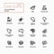 Zoo wayfinding - modern vector single line icons set