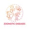 Zoonotic diseases red gradient concept icon