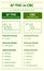 âˆ†8-THC vs CBC, Delta 8 Tetrahydrocannabinol vs Cannabichromene vertical infographic Complete