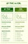 âˆ†8-THC vs CBL, Delta 8 Tetrahydrocannabinol vs Cannabicyclol vertical infographic