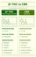 âˆ†8-THC vs CBN, Delta 8 Tetrahydrocannabinol vs Cannabinol, vertical infographic