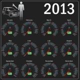 2013 year Calendar speedometer car in vector. The 2013 year Calendar speedometer car in vector royalty free illustration 2013 year Calendar speedometer car in vector. The 2013 year Calendar speedometer car in vector royalty free illustration