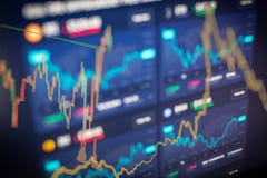Forex market movement