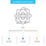 Abstract, core, fabrication, formation, forming Business Flow Chart Design with 3 Steps. Line Icon For Presentation Background royalty free illustration Abstract, core, fabrication, formation, forming Business Flow Chart Design with 3 Steps. Line Icon For Presentation Background royalty free illustration