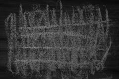 Abstrakcjonistyczny pusty chalkboard dla starego blackboard tekstury pojęcia dla teksta, rysunku lub edukaci pojęcia zdjęcia royalty free Abstrakcjonistyczny pusty chalkboard dla starego blackboard tekstury pojęcia dla teksta, rysunku lub edukaci pojęcia zdjęcia royalty free