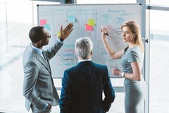 achtermening van professionele multi-etnische bedrijfsmensen die grafieken en grafieken bespreken royalty-vrije stock afbeelding achtermening van professionele multi-etnische bedrijfsmensen die grafieken en grafieken bespreken royalty-vrije stock afbeelding
