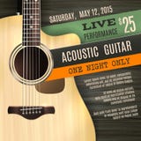 Acoustic Guitar Poster