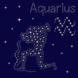 Acquario del segno dello zodiaco sul cielo stellato illustrazione vettoriale Acquario del segno dello zodiaco sul cielo stellato illustrazione vettoriale