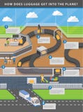 Aeropuerto infographic sobre vector del carrusel de equipaje ilustración del vector Aeropuerto infographic sobre vector del carrusel de equipaje ilustración del vector