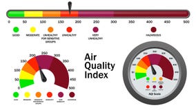 Aqi colors